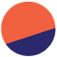Dune Analytics
